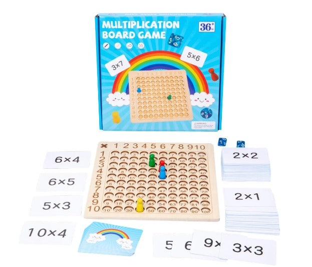TABLERO DE MULTIPLICAR MONTESSORI 🧮🤩Transforma el aprendizaje de tus hijos