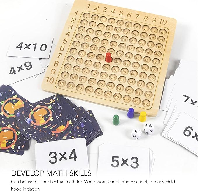 TABLERO DE MULTIPLICAR MONTESSORI 🧮🤩Transforma el aprendizaje de tus hijos