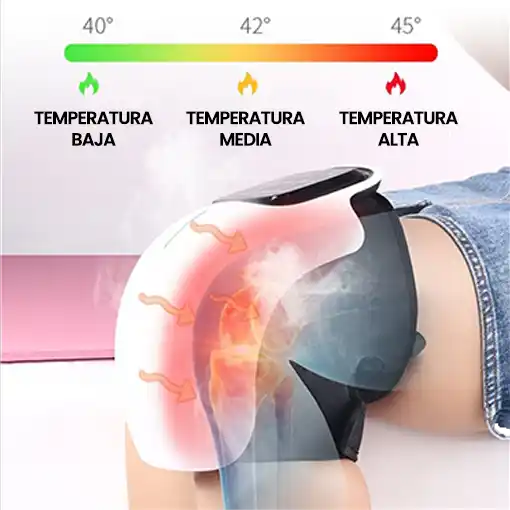 RECUPERADOR DE RODILLA + ESTABILIZADOR GRATIS 🎁😱