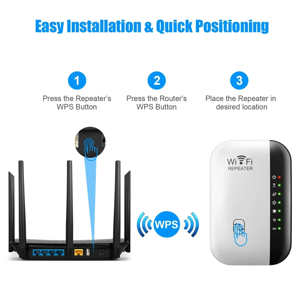 AMPLIFICADOR DE SEÑAL WIFI PRO ¡Extiende tu cobertura WiFi sin complicaciones!