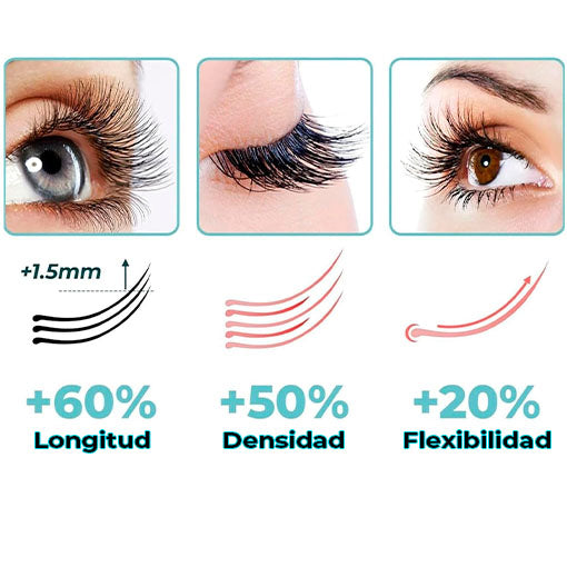 LASH ELIXIR 😍🤩 ¡Pestañas largas y con volumen sin procedimientos molestos! - Ofertas